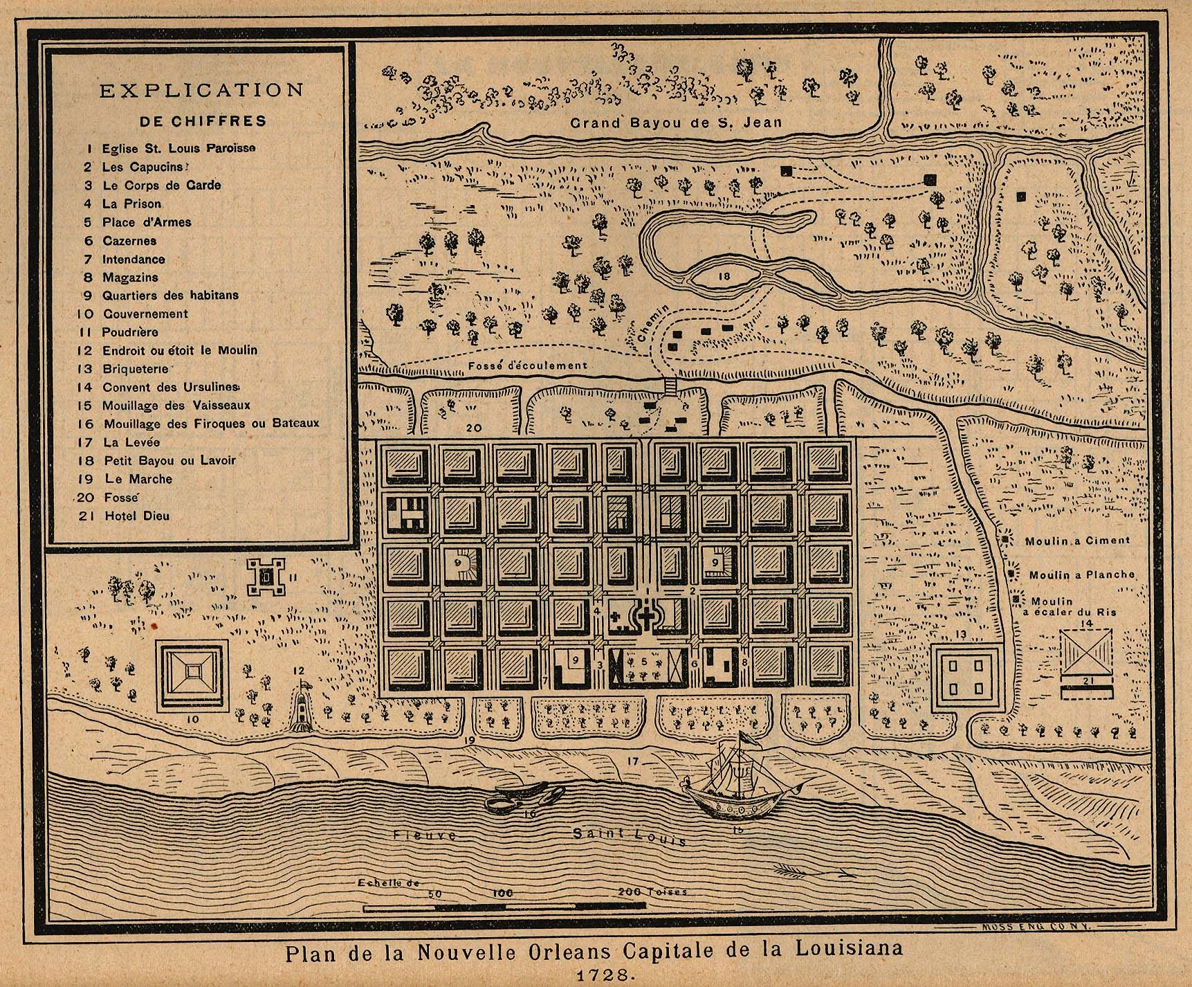 A 1728 plan shows New Orleans as a compact river grid connected to Bayou St. John and surrounded by wet ground